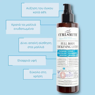 Curlsmith Full Body Thickening Lotion